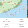 ZWIFT 今日もDNF