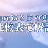 Core i5とi7の違いは世代で変わる｜比較表で解説