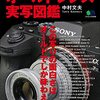 【書籍】「オールドレンズ実写図鑑」でオールレンズへのモチベーションアップ