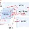 「線は、僕を描く」(著: 砥上裕將)の感想