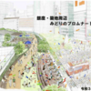 ＃９２６　「銀座・築地周辺みどりのプロムナード構想」発表　中央区築地川構想＋東京都２方針　２０２１年７月