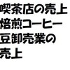 喫茶店の売上、焙煎コーヒー豆卸売業の売上