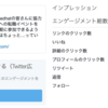 サポートエンジニアがTwitterで広告を出してみる