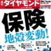 不妊治療保険ついに発売。CHOUCHOU（シュシュ）は大賛成ー主旨は大賛成ー苦しい💦（後編）