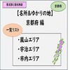 【光る君へ】京都府の一覧リスト：ゆかりの地＆名所おすすめ、紫式部と源氏物語