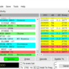 OE6VHF オーストリア 160m FT8で交信