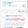 気持ちに整理をつける