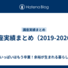 講座実績まとめ（2019-2026）