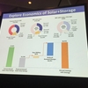 InterSolar + ESS(Electrical Energy Storage) (1)