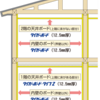 施工しにくい