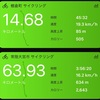 何しに行くの？北海道旅 三日目