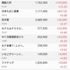 続々と決算発表