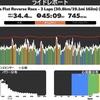 Zwift - 3R Watopia Flat Reverse Race - 3 Laps (30.8km/19.1mi 162m) / 深淵の覇者 