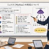 【日経CK】②「見えない脅威」にどう備えるか―AI時代の自治体防衛を考える