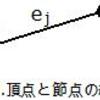 グラフ理論における「結合と次数」