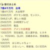 能登半島地震の寄付金だそうです