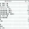 診察とリンパ浮腫外来と３回目のコロナワクチン接種
