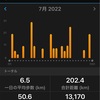 7月の距離と体重(と開脚)