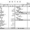 めぐたんハウスの仕事おさめ