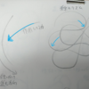 立体把握能力を身に着けたい