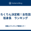 ちんちくりん決定戦！女性芸能人　低身長　ランキング