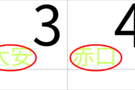 カレンダーでよく見る、謎の漢字の意味について