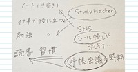 整理を捨てたノートで、思考が整理される