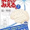 『運動麻痺』④中枢から末梢へ