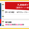 【ハピタス】明日まで! NTTグループカードで期間限定7,350pt(7,350円)! さらに最大10,000円のキャッシュバックも!