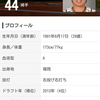 ハッスル梅野選手紹介