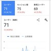 3000PV達成！1年間ブログほぼ放置でも成長する！