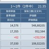 運用結果1月12日