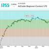 AtCoder Beginner Contest 170