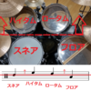 どんなに複雑なフィルインの譜面も一目でわかるようになるタム系のドラム譜の読み方【楽譜読み講座その⑥】