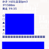 緊急告知‼️ かきつばた記念⭐️ 厳選勝負 無料公開中💥 無料で166倍 万馬券 的中🎯