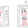 本格的にアフィリエイトを始める事にしました　その2（ブログ)