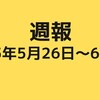 週報【2025/05/26～6/1】 全日本マラソンランキング