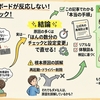 サーフェスのキーボードが反応しない｜知恵袋で直った方法