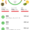 ダイエット70日目