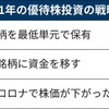 スゴ腕優待投資家の2021年の稼ぎ方