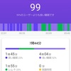 Xiaomi Miスマートバンド5　睡眠モニター　最高の99が出ました　より。