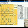 GPS将棋100万円チャレンジニコ生を見終わって
