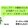 雑記_お名前ドットコムでデータベースを作ってみるで参考にしたホームページ