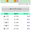 10月9日（祝）東京🐎京都