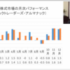 広瀬隆雄氏、今後の株価の行方は？