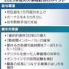 公務員、待遇改善に半歩　初任給1万円超上げ