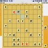 藤井聡太七段の棋史に残る一手△６二銀を詳細解説