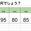 ポケモン種族値クイズをスプレッドシートでランダム生成する