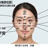 人の顔色から臓腑の病証が透けてみえてくる顔面診。