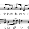 きょうは何の日　３月２６日